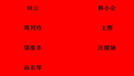 祝賀以下同學通過學位英語