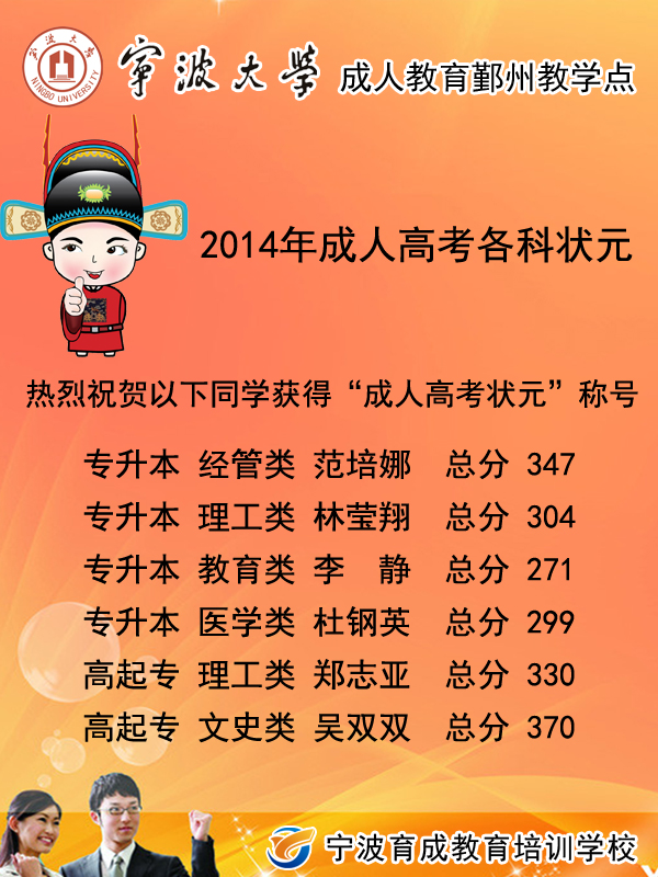 2014年成人高考各科狀元榜